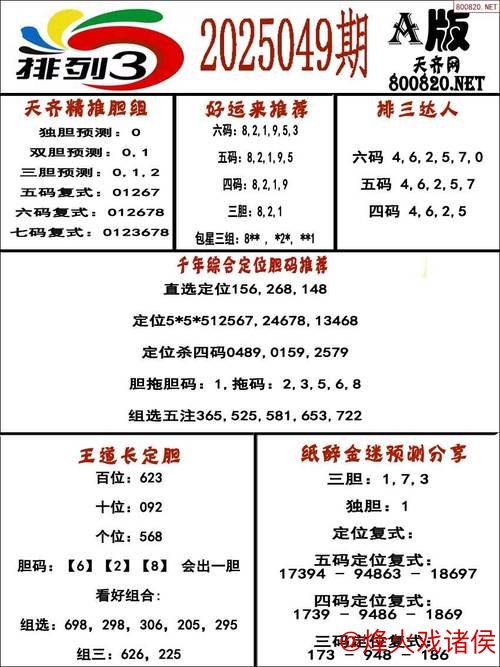 014期李白石排列三预测：双胆推荐号码