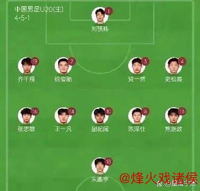 国青连胜追平20年纪录 末战澳洲或以平局告终