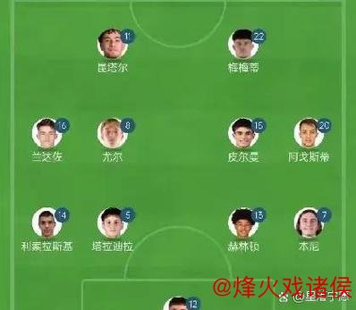 国青连胜追平20年纪录 末战澳洲或以平局告终