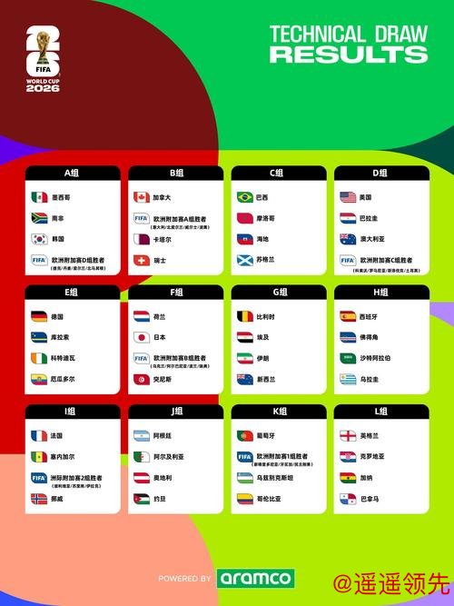 2026世界杯买球平台推荐指南 2026世界杯买球平台推荐指南