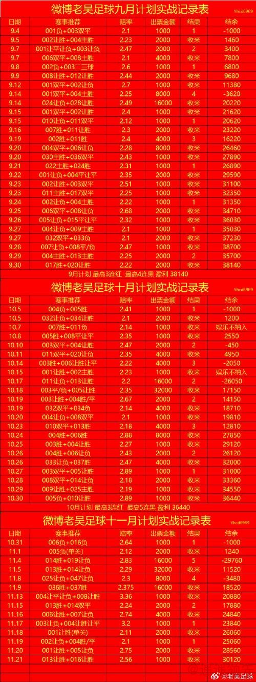 2026世界杯买球开户指南