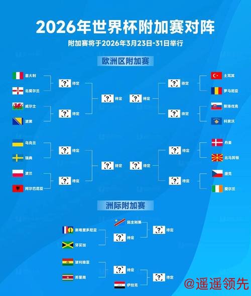 2026世界杯买球排行榜解析 2026世界杯买球排行榜解析
